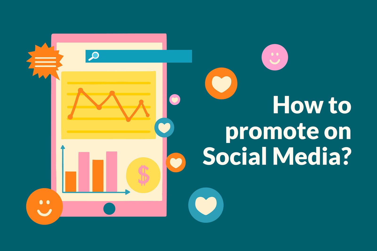 social media marketing ROI